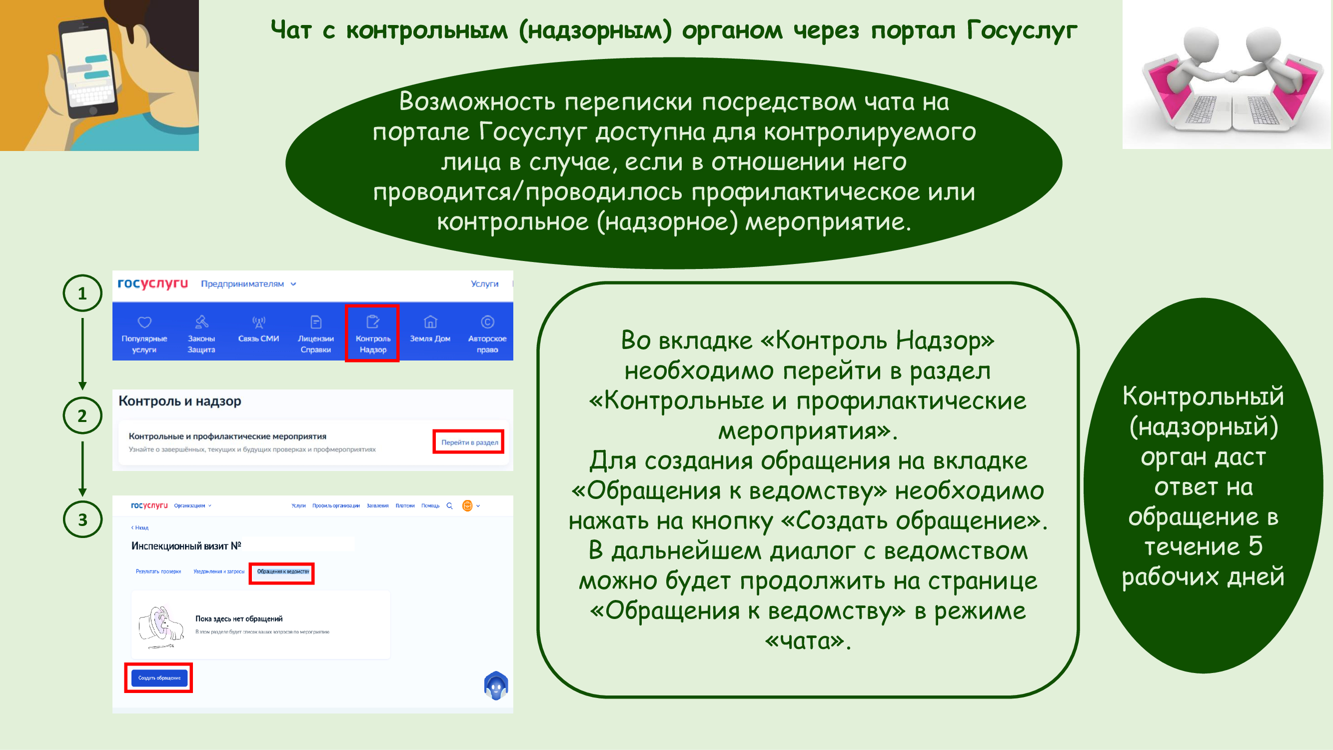 Во исполнение   Федерального закона от 31 июля 2020 г. № 248-ФЗ «О государственном контроле (надзоре) и муниципальном контроле в Российской Федерации» от 30 июня 2025 г. № 1.